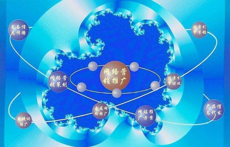 广饶新媒体运营企业需要掌握的网络推广技巧有哪些